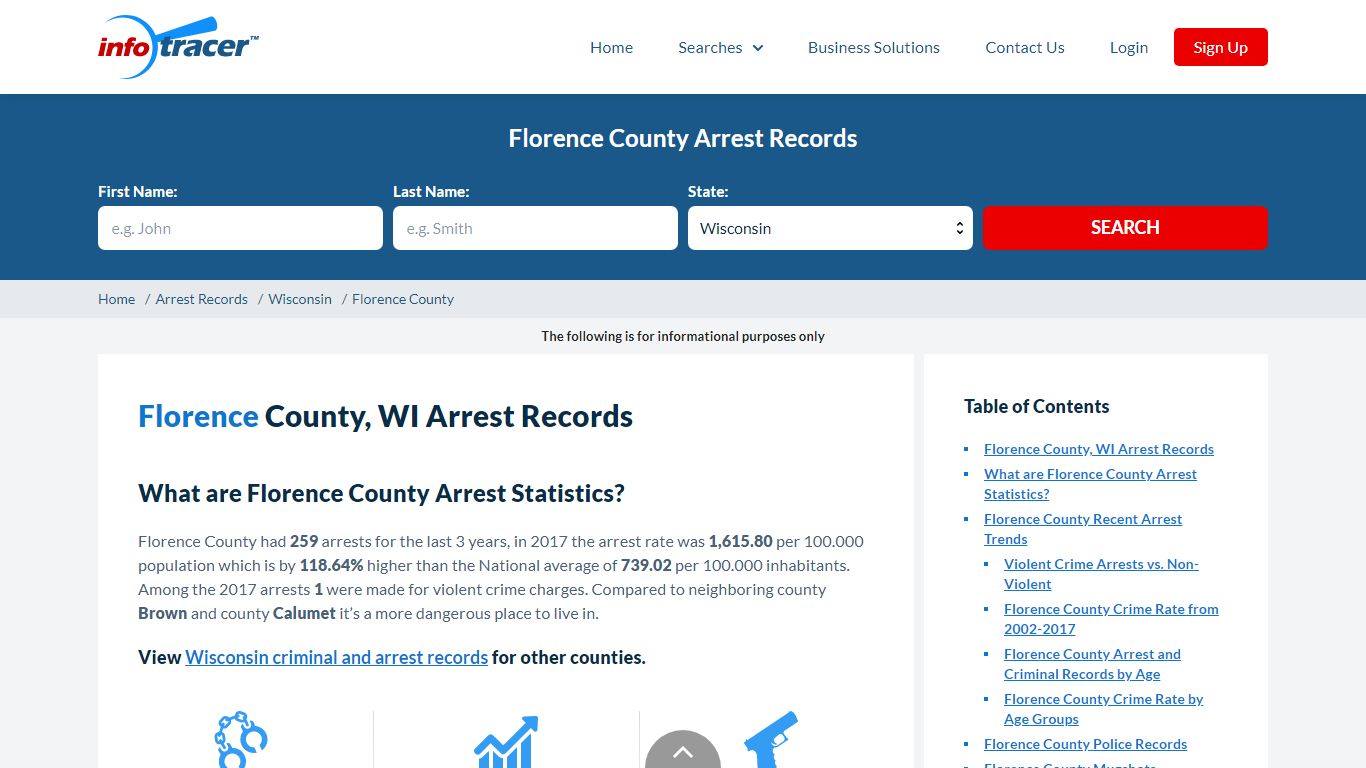 Florence County, WI Arrests, Mugshots & Jail Records - InfoTracer
